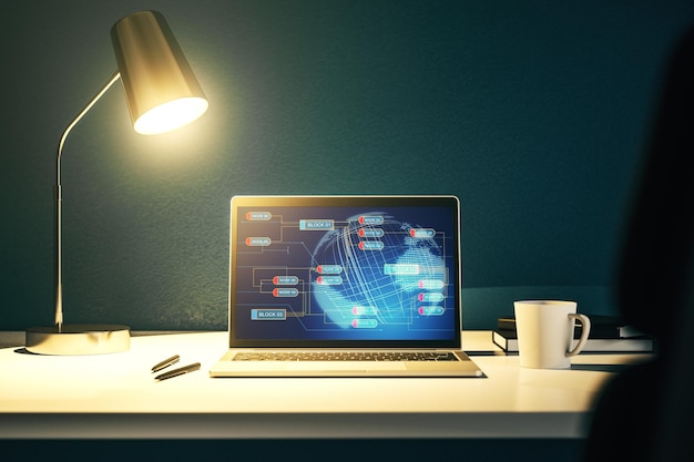 API development methodology and training approach